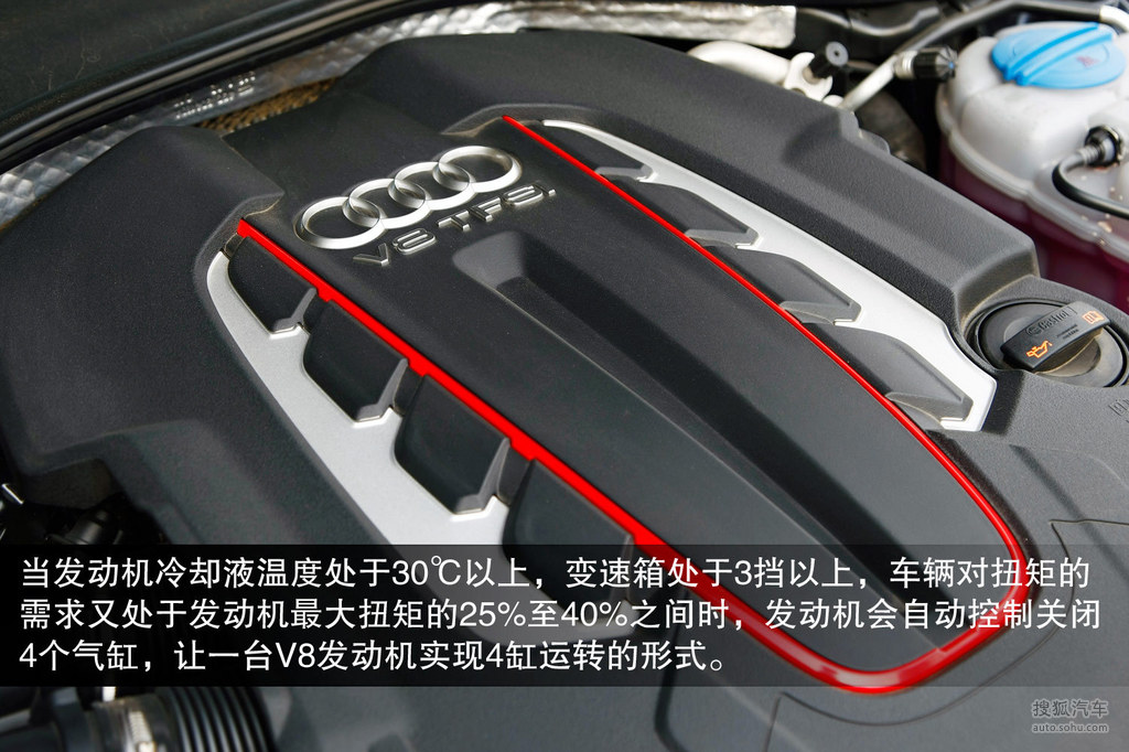 【 奥迪s7 sportback高清图片】_图解_搜狐汽车网