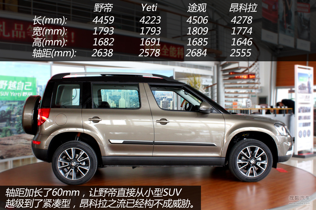 上海大众斯柯达野帝实拍图解