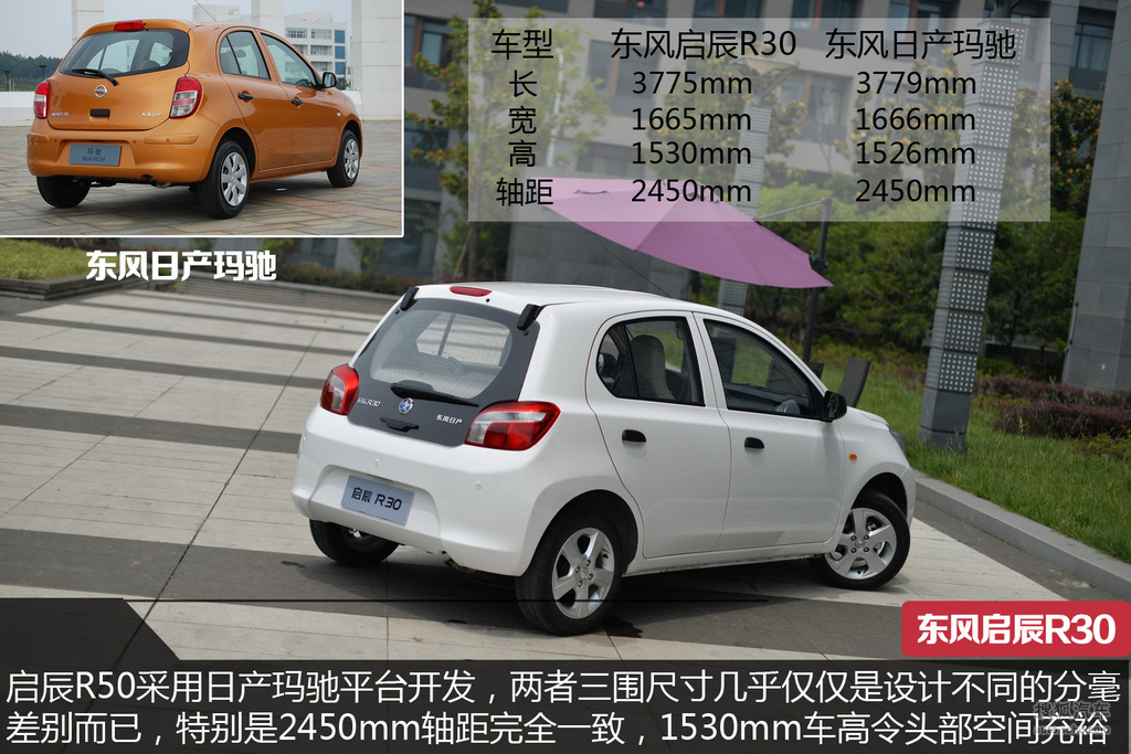 【 东风启辰r30高清图片】_图解_搜狐汽车网