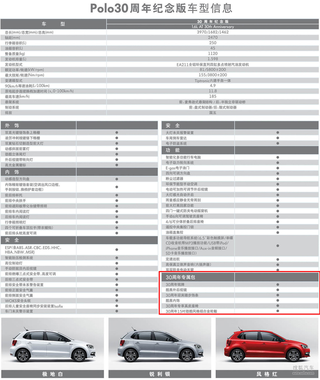 大众polo配置参数表图片