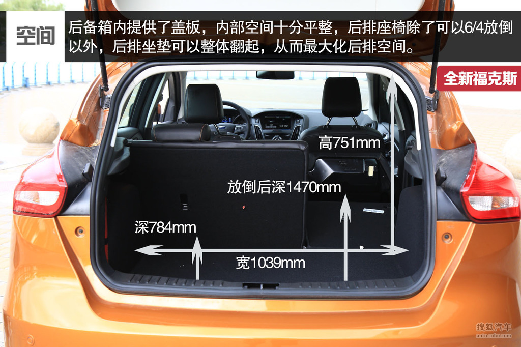 【 福特福克斯两厢高清图片】_图解_搜狐汽车网
