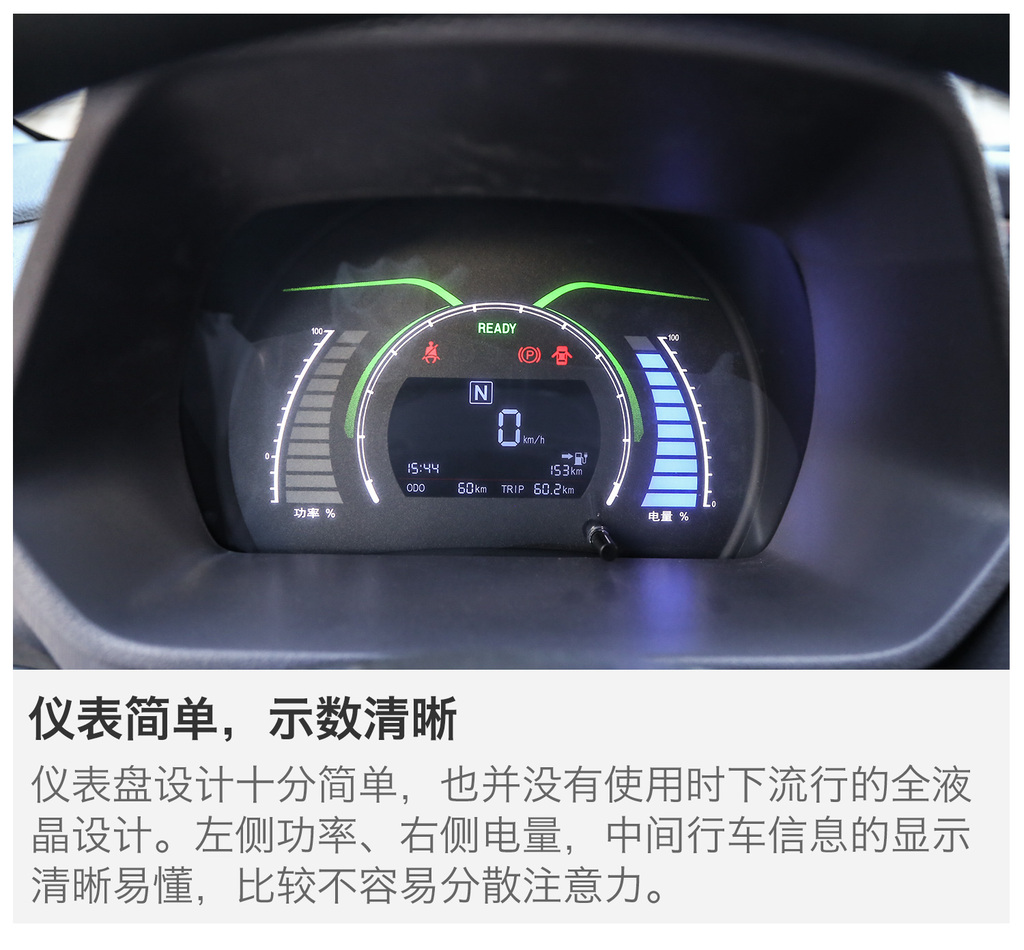 【 北汽新能源ec系列高清图片】_图解_搜狐汽车网