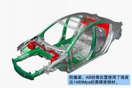 2011款长安马自达3星骋2.0L自动豪华型深度测试