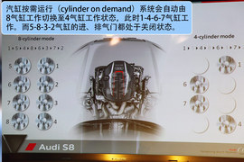 2012款奥迪S8西班牙试驾实拍