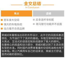 荣威i6