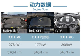 中大型车三车横评性能篇