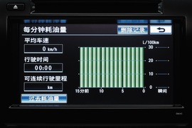 2012款广汽丰田第七代凯美瑞