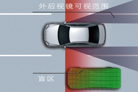 2012款广汽丰田第七代凯美瑞
