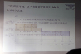 2012款宾利欧陆GT试驾