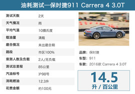 快是技巧亦是本能