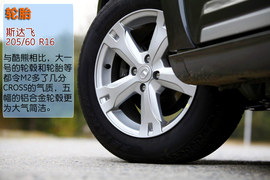 2012款长城哈弗M2