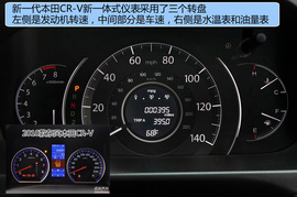 新一代本田CR-V实拍解码