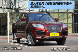 华泰宝利格1.8T到店实拍