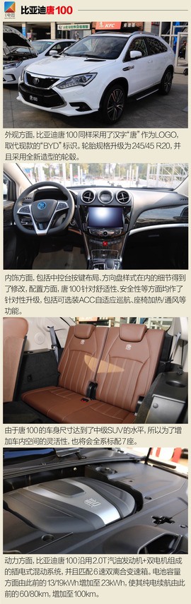 比亚迪秦100/唐100上市配图