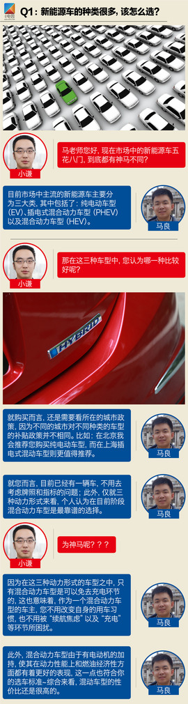   科技大咖和你聊 新思铂睿·锐混动的那些黑科技