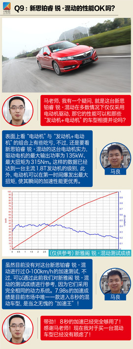 科技大咖和你聊