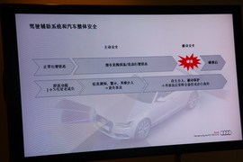 体验奥迪-主动安全技术