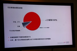 体验奥迪-主动安全技术