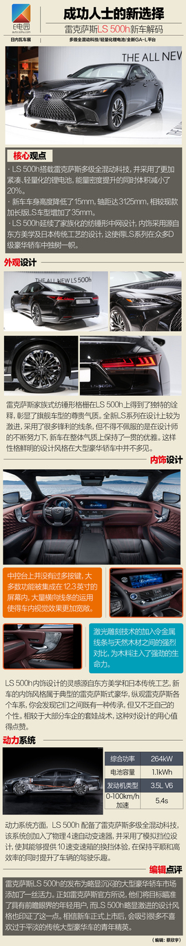 2017日内瓦车展雷克萨斯LS