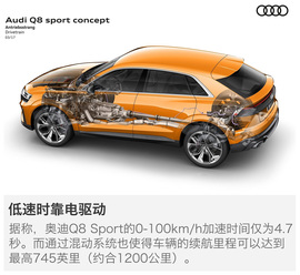 2017日内瓦车展奥迪Q8