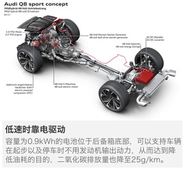 2017日内瓦车展奥迪Q8
