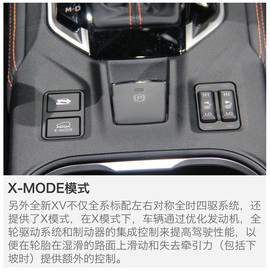 2017日内瓦车展全新斯巴鲁XV新车解吗