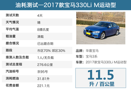 2017款宝马330Li
