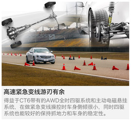 打铁还需自身硬