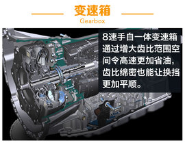 打铁还需自身硬