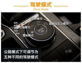   买什么途锐？试上汽大众途昂380TSI