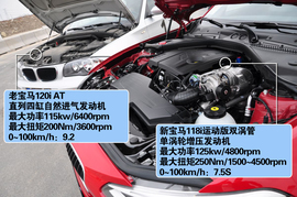 搜狐汽车上海站新老款宝马1系对比实拍