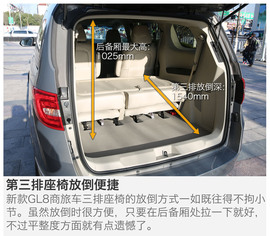 2017款别克GL8商旅车25S