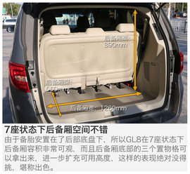 2017款别克GL8商旅车25S