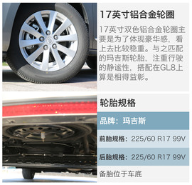 2017款别克GL8商旅车25S