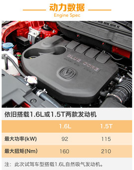 与你更近的改变