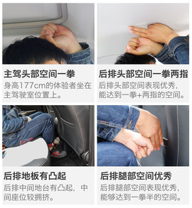 与你更近的改变