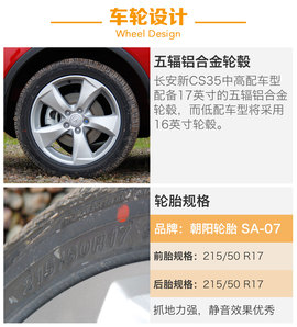 与你更近的改变