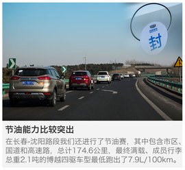 挑战自己的一小步