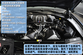 2012款宝马M5上海到店实拍