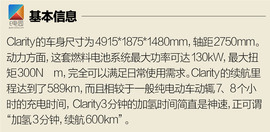 2017款本田Clarity解析