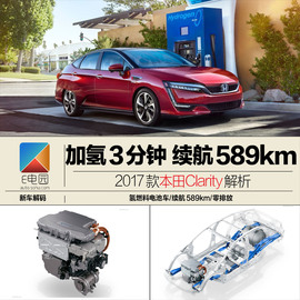 2017款本田Clarity解析