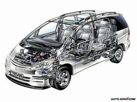 2000款Previa(欧版)