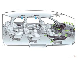 2000款Previa(欧版)