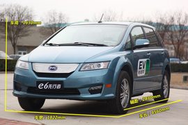 2012款比亚迪e6先行者静态评测