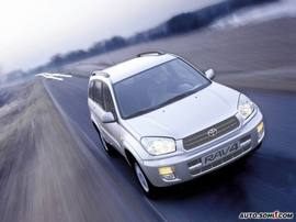 2003款丰田RAV4