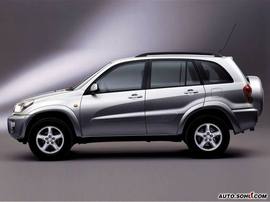 2003款丰田RAV4