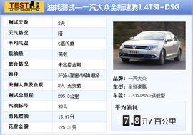 2012款一汽大众全新速腾1.4TSI旗舰型深度测试