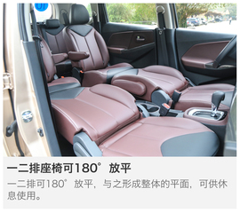 东风启辰M50V试驾