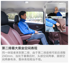 东风启辰M50V试驾