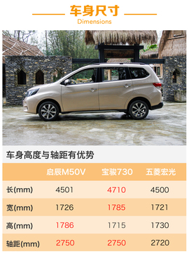 东风启辰M50V试驾